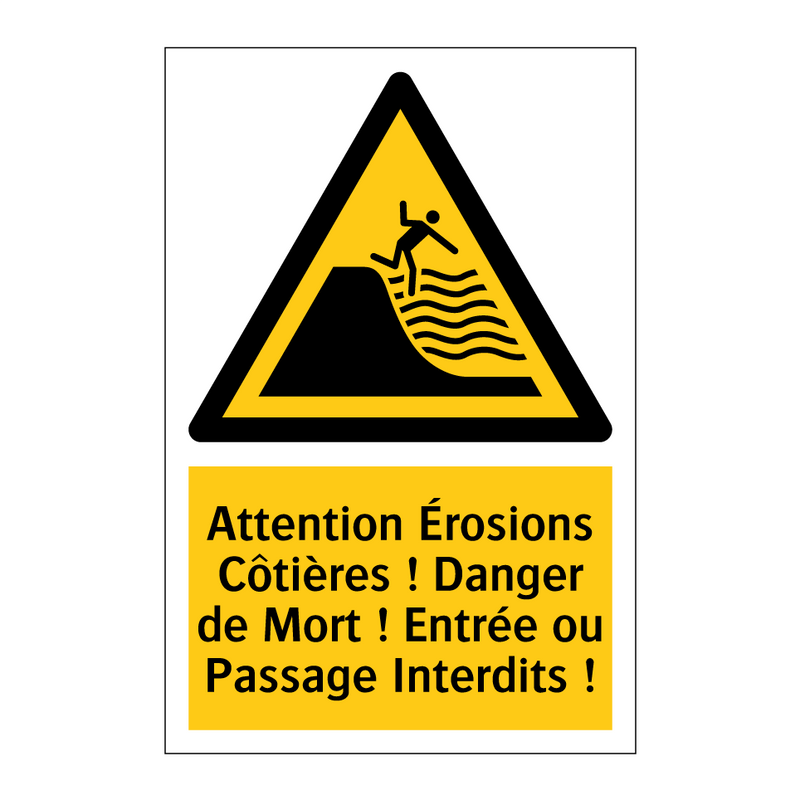 Attention Érosions Côtières ! Danger de Mort ! Entrée ou Passage Interdits !