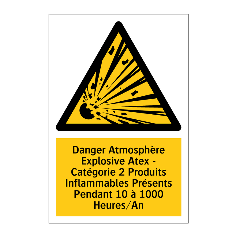 Danger Atmosphère Explosive Atex - Catégorie 2 Produits Inflammables Présents Pendant 10 à 1000 Heures/An