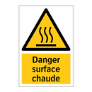 Danger surface chaude