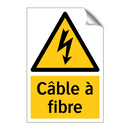 Câble à fibre