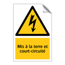 Mis à la terre et court-circuité