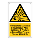 Atmosphère Explosive à Haut Risque Atex - Catégorie 1 Produits Inflammables Présents Plus de 1000H/An