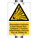 Atmosphère Explosive à Haut Risque Atex - Catégorie 1 Produits Inflammables Présents Plus de 1000H/An