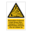 Atmosphère Explosive à Haut Risque Atex - Catégorie 1 Produits Inflammables Présents Plus de 1000H/An