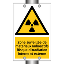 Zone surveillée de matériaux radioactifs Risque d'irradiation interne et externe