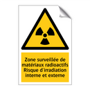 Zone surveillée de matériaux radioactifs Risque d'irradiation interne et externe