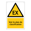 Voir le plan de classification