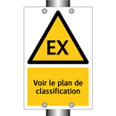 Voir le plan de classification
