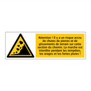 Attention ! Il y a un risque accru de chutes de pierres et de glissements de terrain sur cette section du chemin. La marche est interdite pendant les tempêtes, les orages et les fortes pluies !