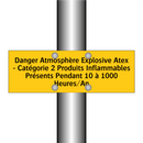 Danger Atmosphère Explosive Atex - Catégorie 2 Produits Inflammables Présents Pendant 10 à 1000 Heures/An